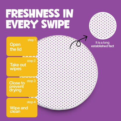 Roofus Dog Eye Wipes | Fragrance Free | 100ct